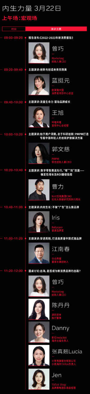 「灵眸大赏全议程公布」2023年100+品牌关注的8个趋势话题是什么？