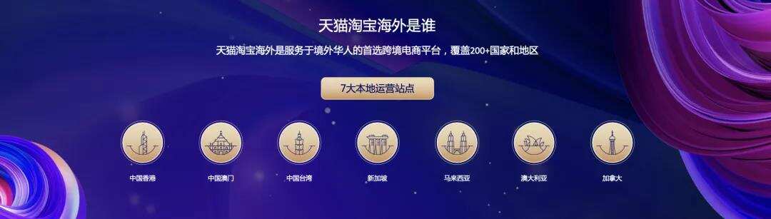 90后外贸新势力组团出海，天猫淘宝海外成就更多出海可能