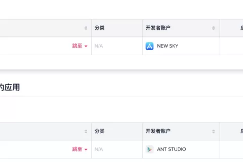 类Coin Master 纷争起 · 类Coin Master产品遭下架· 兵家必争之地是非多