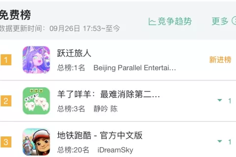 8个0的宣发预算，这款二次元的广告太凶了！