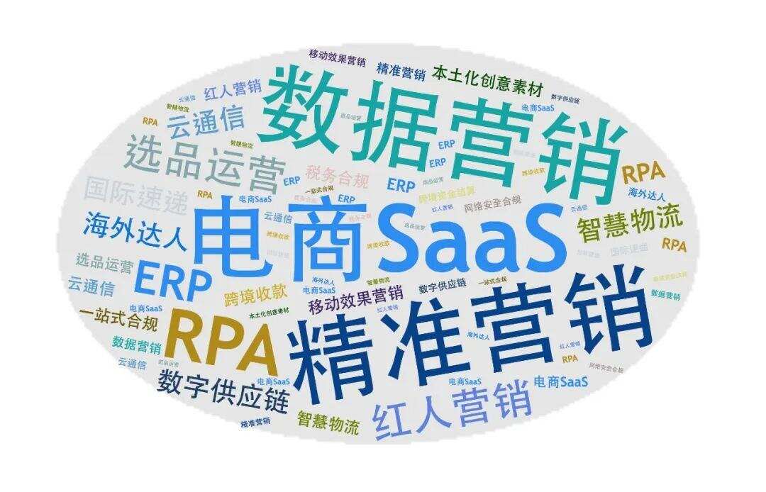 2023出海企业创新价值100强榜单发布