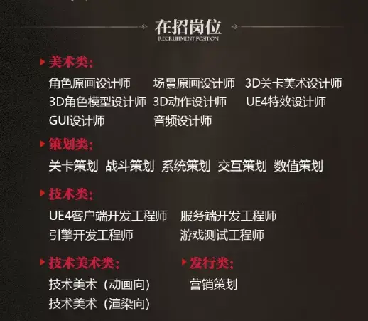 英雄互娱潘神工作室曝光，神秘二次元RPG原创项目在研