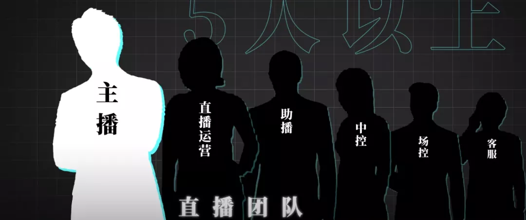 3万家MCN机构刷出万亿“蓝海”！成千上万小品牌被“猎杀”！