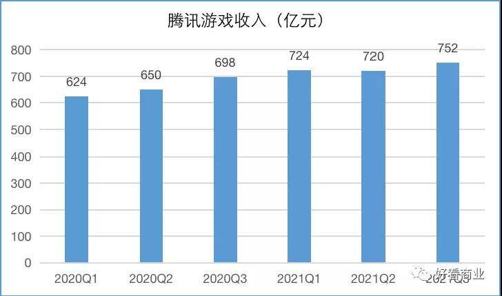 互联网巨头：“卷”到海外去｜破浪之后