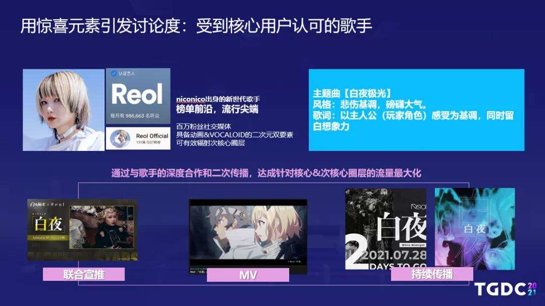 出海观察丨再谈二次元主战场 《白夜极光》如何抢占日本手游市场