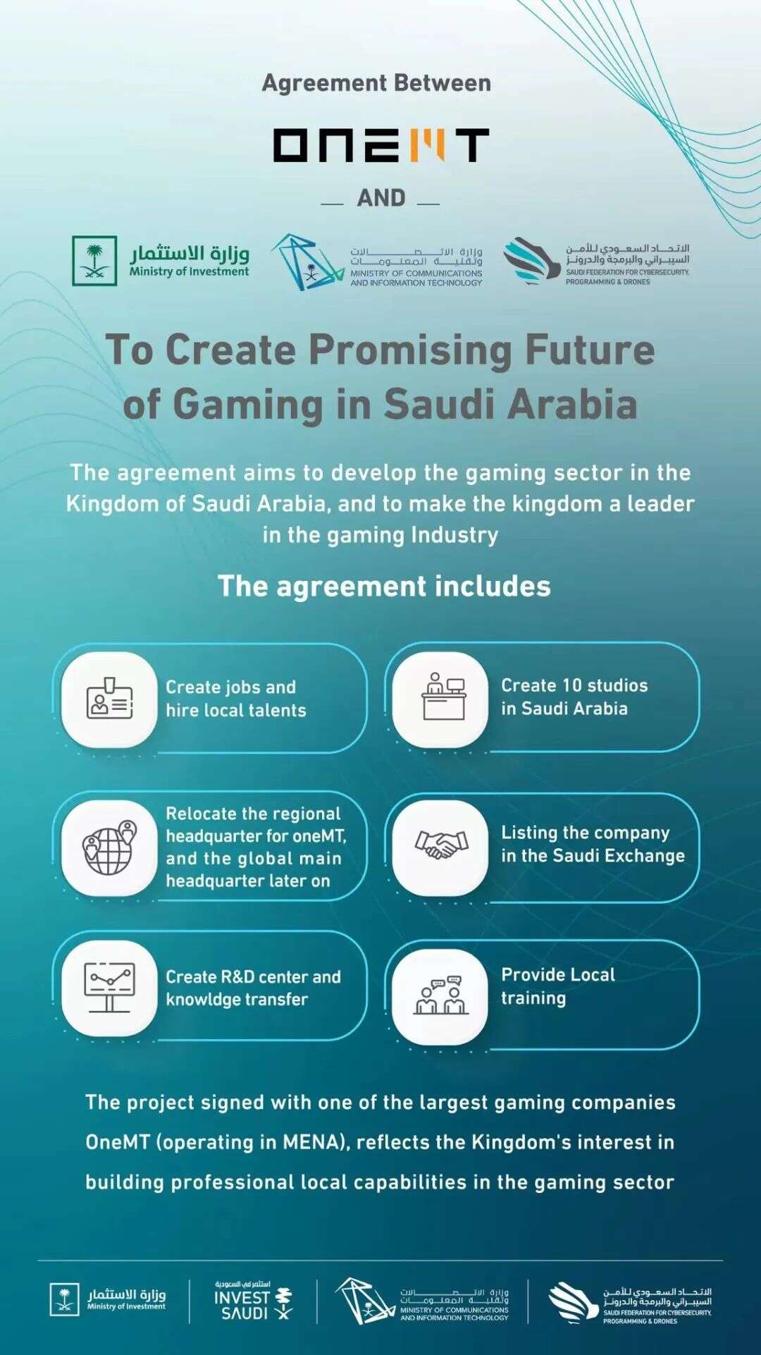 为了发展成为游戏中心，中东“土豪”又向中国厂商撒钱了