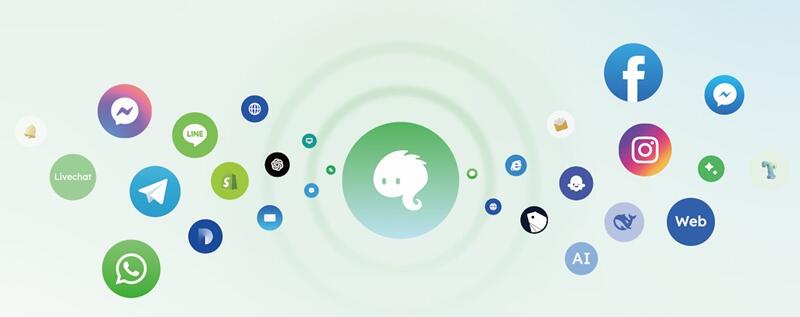 跨境专属 AI 客服，留咨率93%，转化提升30%！