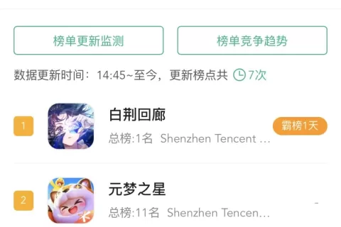 玩了腾子2024第一款游戏，我整个人都“荆”神了