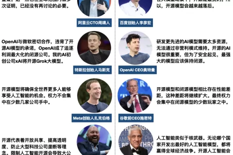 大模型开闭源之争，争的是什么？