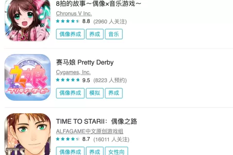 团综大火，偶像养成类手游或迎来最好时光？