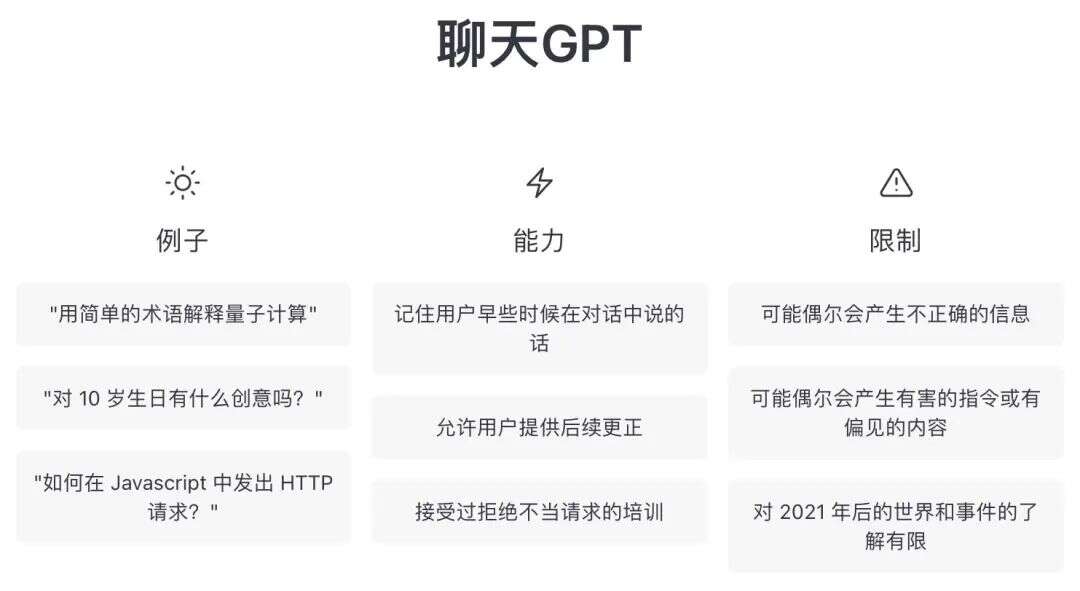 会做策划，能写代码：聊天机器人ChatGPT将抢走更多游戏人的饭碗？