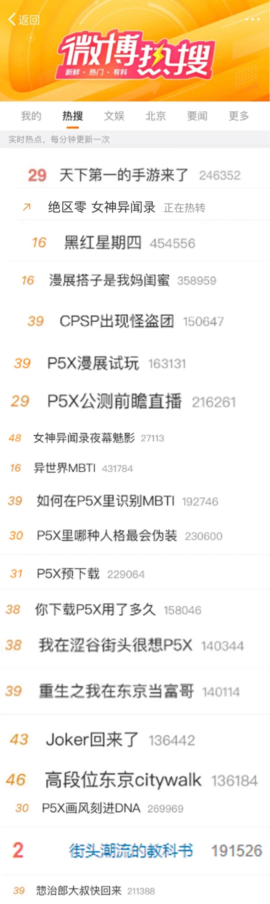 完美世界离米哈游最近的一次