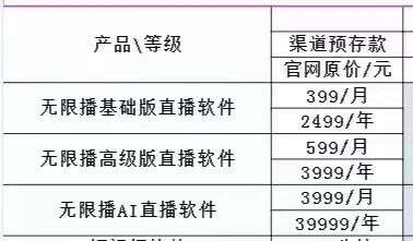 AI带货，卷不死真人主播