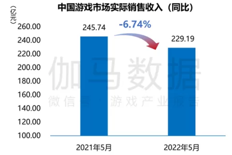 中国厂商“外卷” 至海外市场，当下出海有何增长密码？