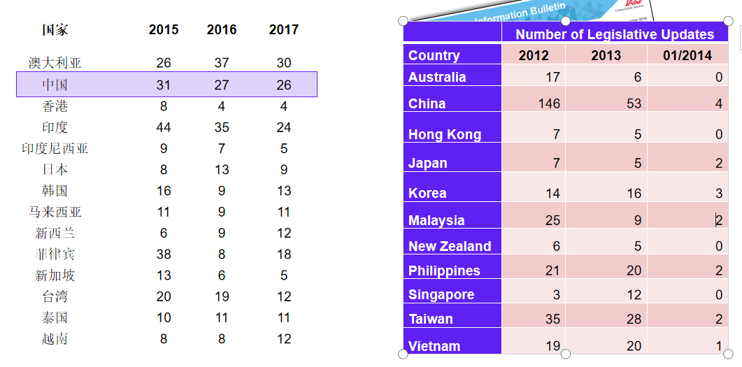 2022GICC｜直击品牌DTC增长痛点 多位大咖分享品牌建设新机遇/新打法
