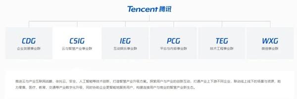 一周要闻NO.138丨Meta将举办首届生成式AI大会；Niantic或将35亿美元出售游戏业务；Temu大批招募韩国卖家