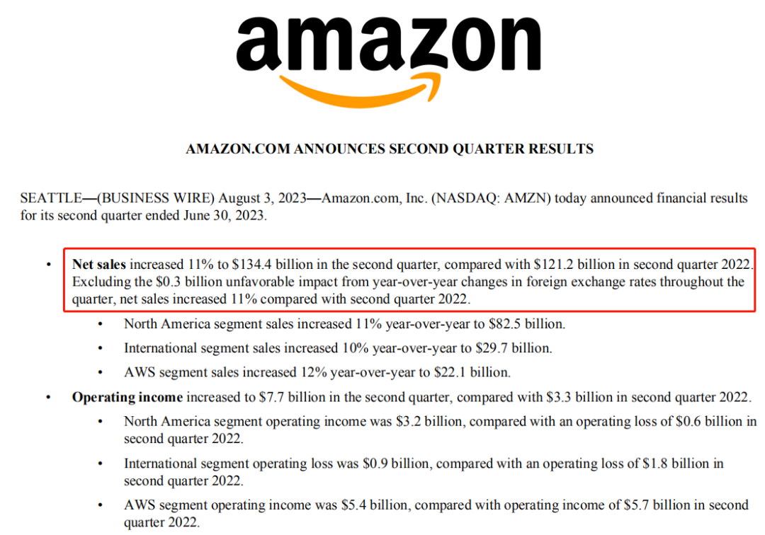 Takealot与亚马逊正面交锋，商品交付效率卷出新高度