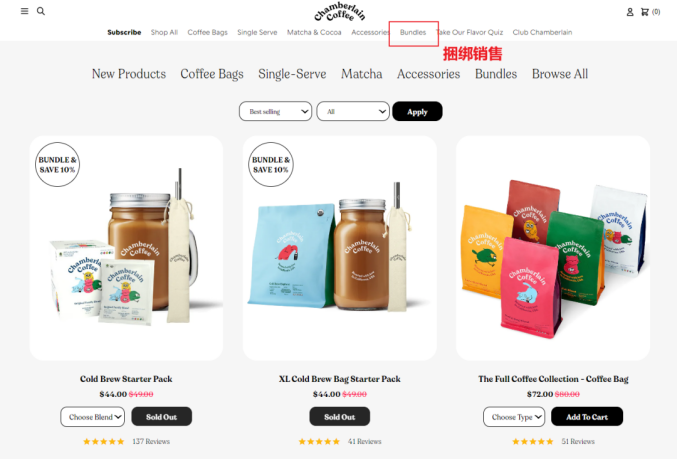 运营干货 | 86%Z世代消费者看折扣选品牌，4大优惠券营销策略，助力独立站爆单！