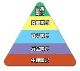 达成两亿玩家的小目标后，是时候来定义一下「明日like」了