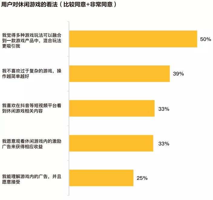 因为停发版号就出海是不是一个伪命题？