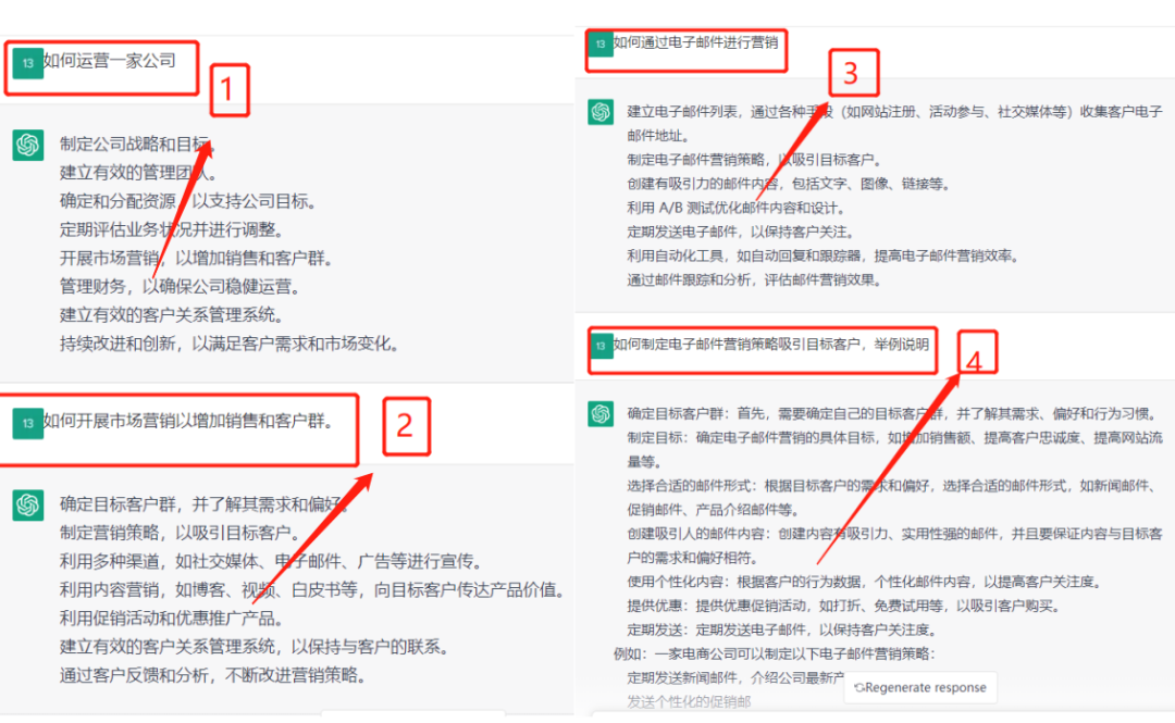 ChatGPT爆火背后，生成式AI是否只是「昙花一现」？