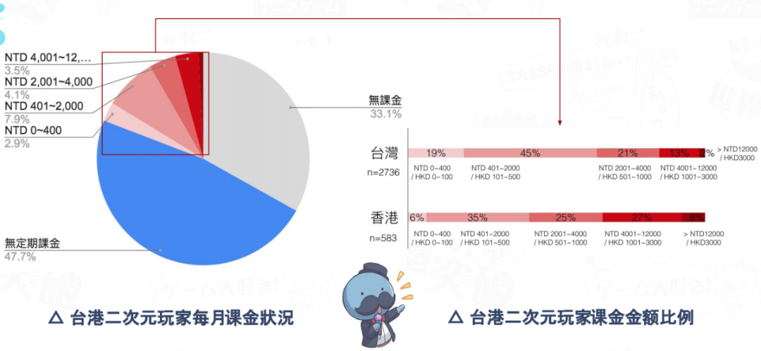 《Game+ 应云而生》活动圆满落幕｜精准洞察游戏出海新趋势，迎击海外发行新挑战