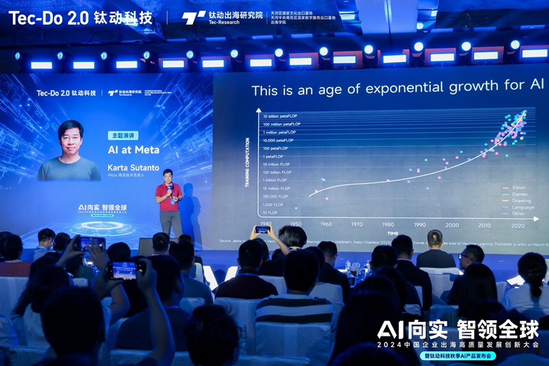 AI向实，智领全球|钛动科技AIGC产品全新升级，“一键爆款”启航中国企业出海新时代