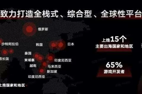 效率、安全与新兴市场，下半年出海应该关注什么？