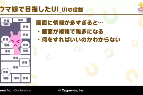 干货分享：《赛马娘》的UI制作里，藏了多少老练的手法？