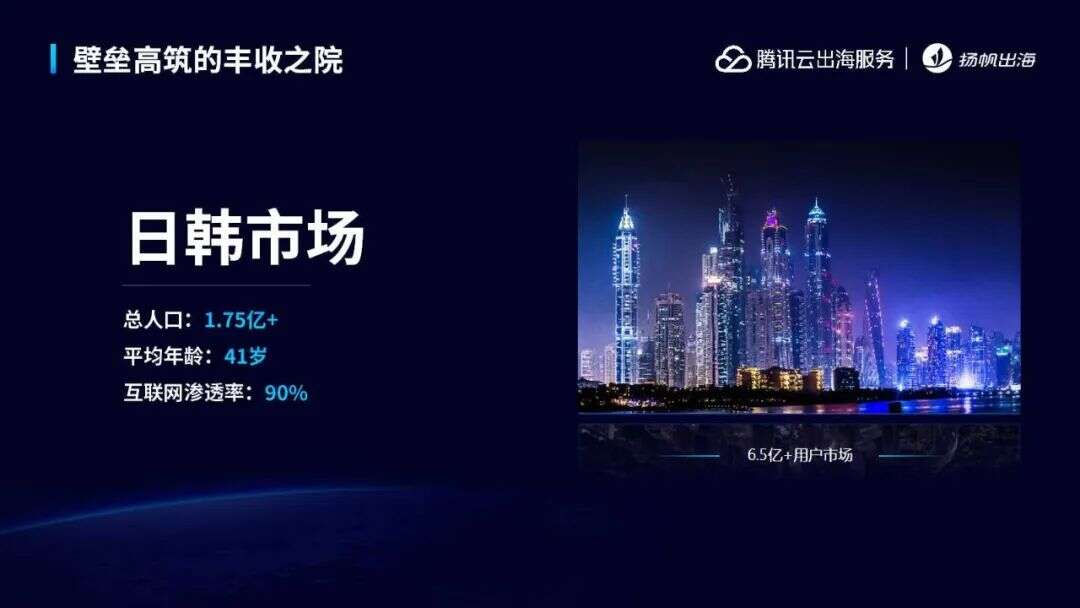 出圈日韩 | QooApp、钛动科技、合合信息、腾讯云携手助力开发者撬动高R“天堂岛”