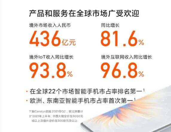 出海必收藏：AppsFlyer2021最新榜单 海外最全广告渠道汇总及分析