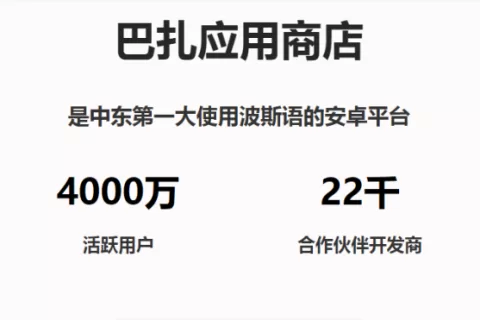 超4000万用户 伊朗最大移动渠道巴扎商店寻中国游戏产品合作