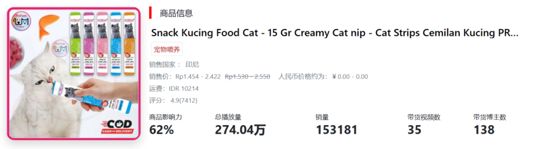 “它”经济爆火！TK Shop各国宠物热销品类揭秘