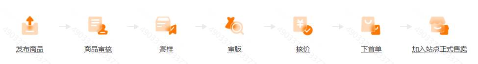 有一种关系，叫SHEIN、Temu和他们背后的市场商户
