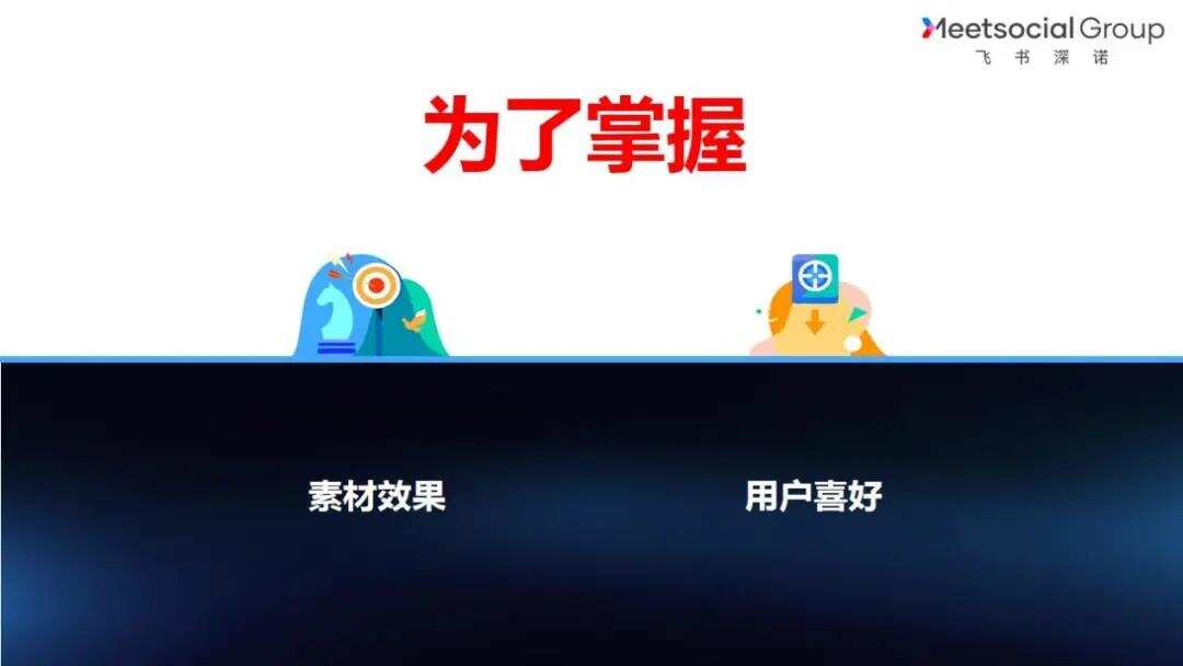 一条价值千金的建议：如何从0到1做好投放测试？