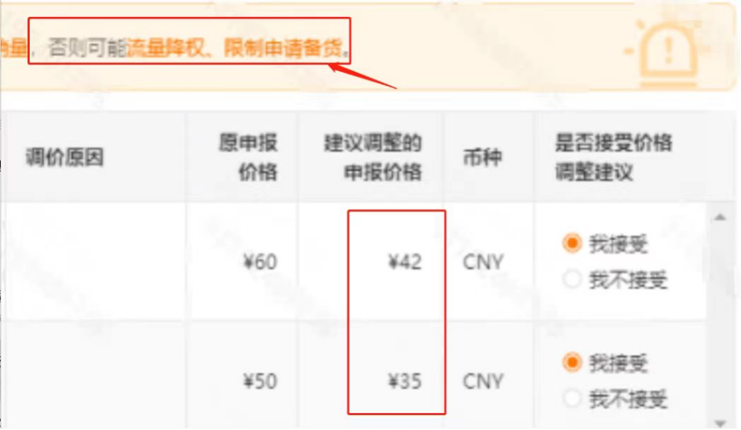 Temu东南亚站一上线就出10万+爆品,瞌睡的人遇到枕头