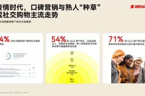 社交电商风口再现，巨头们也难逃的社交电商究竟有多香？
