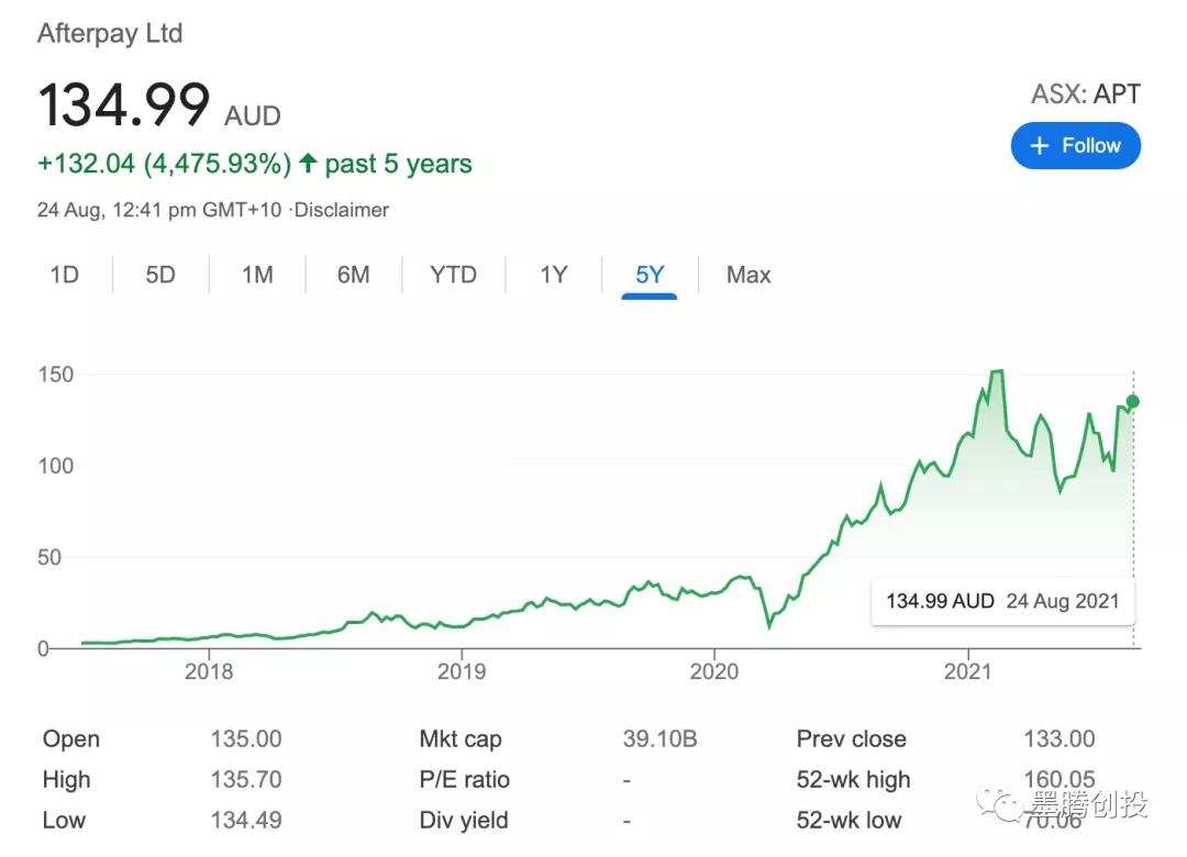 上个公司卖给了WeWork - T再创业做花呗能做成么？