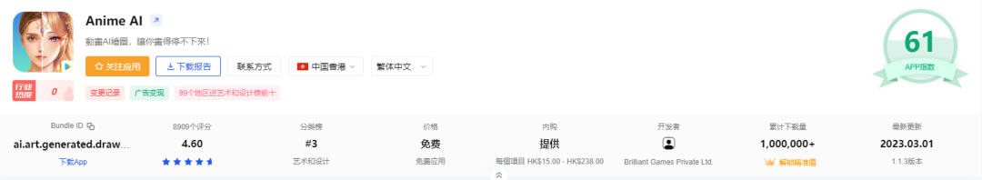 上线3个月月流水70万+美金，一波“仿冒者”正乘AIGC风口低调捞金