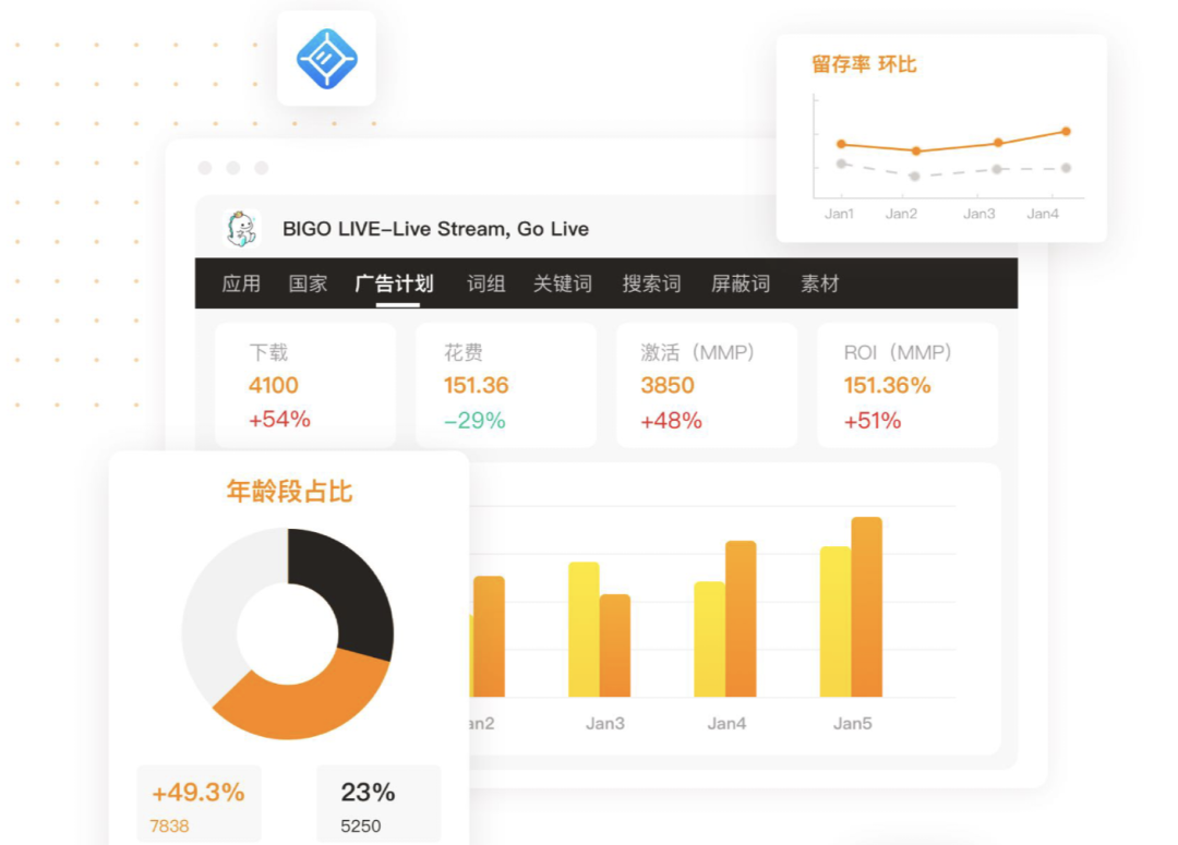 荣誉时刻 | 热烈庆祝 AppStare 成为 Apple Ads 合作伙伴！