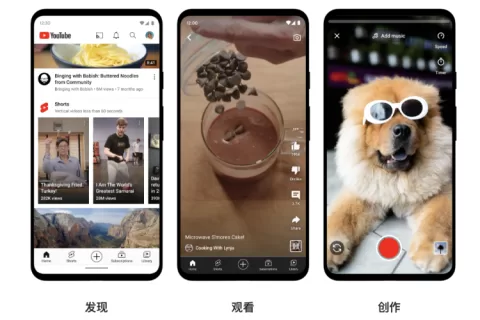 YouTube Shorts推出创作者分成计划，短视频平台抢人大战一触即发
