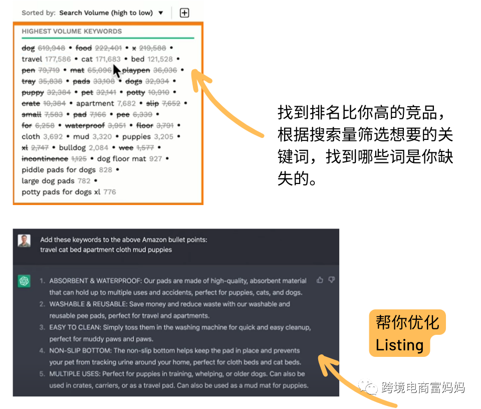 北美大卖已经充分利用ChatGPT开挂运营亚马逊