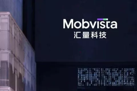 汇量科技半年报：营收同比增长48%至4.56亿美元，经调整EBITDA同比增长162%