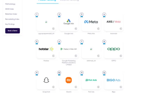 Flat Ads携6亿独家开发者流量全新亮相
