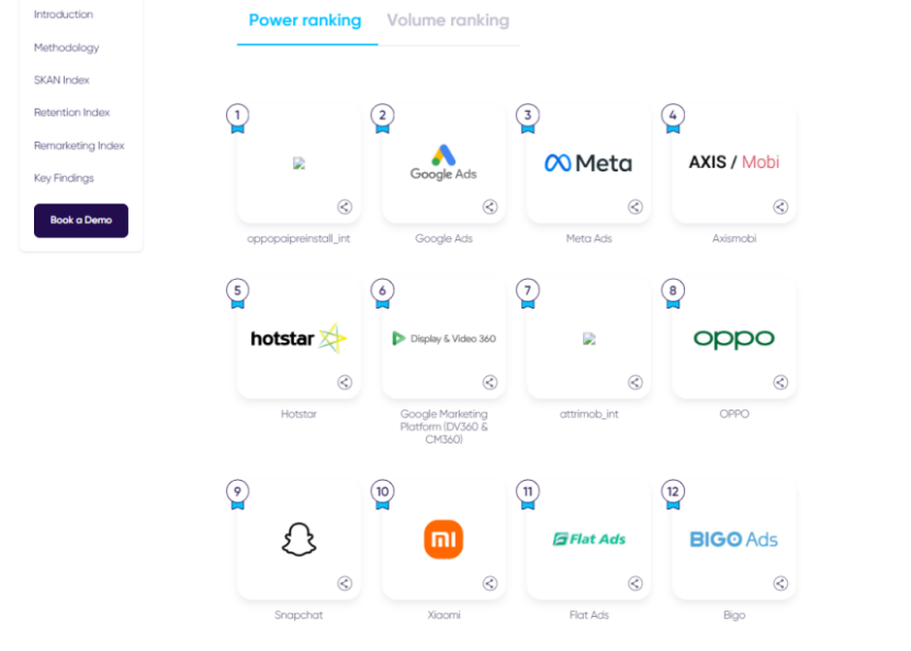 Flat Ads携6亿独家开发者流量全新亮相