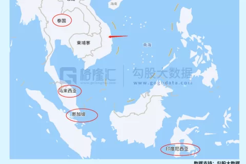 2023年的一场收割大戏