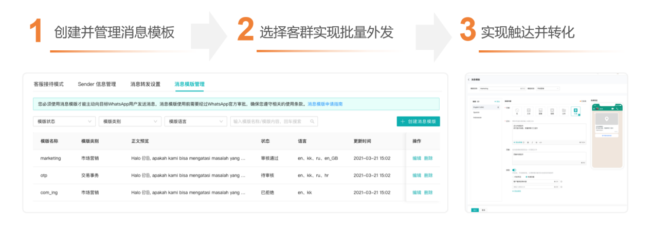 官宣！智齿科技成为WhatsApp中国商业合作伙伴， 助力中国出海及全球企业实现一体化客户联络