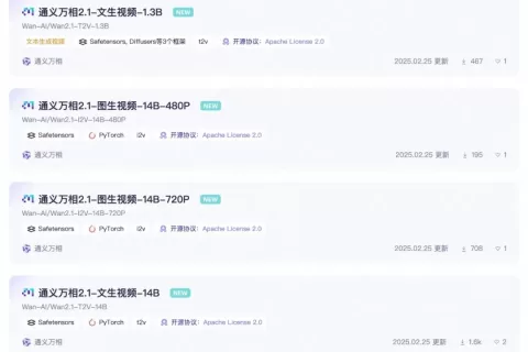 阿里云视频生成大模型万相2.1重磅开源