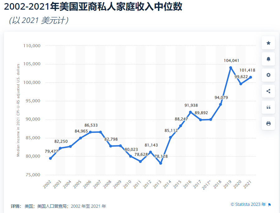 海外华人电商贩卖“乡愁”，李子柒螺蛳粉、汤达人、九阳小家电等国货成爆品