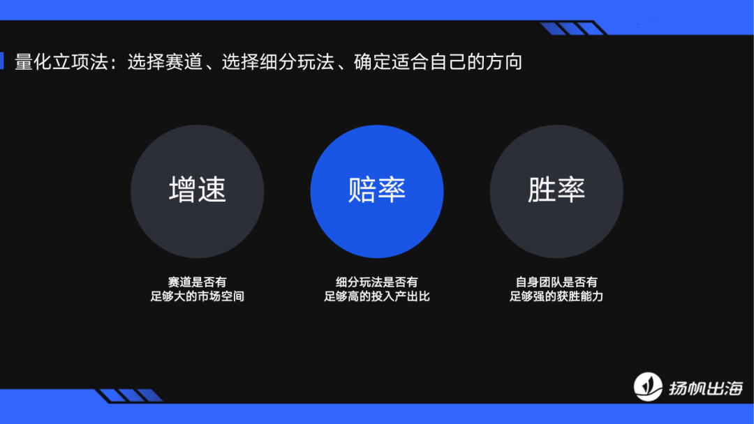 洞悉拉美市场趋势 技术/投资/支付多角度助力出海者把握增长新机遇